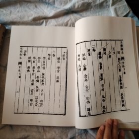 阳明行迹方志文献选刊438 437（康熙）沅陵县志卷一至卷十首一卷末一卷清郎廷槤修,張佳晟纂