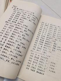 监利县历代邑令、知县、县长及其政绩简介（公元317一1988年）