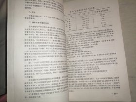 国外日用陶瓷技术资料汇编