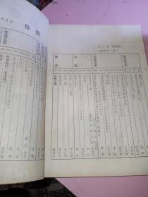 花城1981年4期