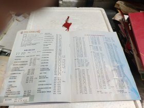 2006海外华人体育舞蹈公开赛（共10页，疑似缺一页）实物拍摄品质如图