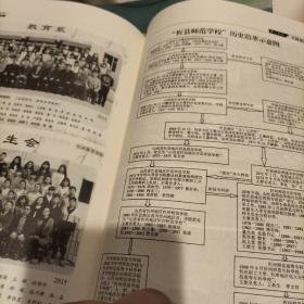 秀容書院＜山西忻州＞