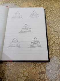 1996-1998纪念章集本