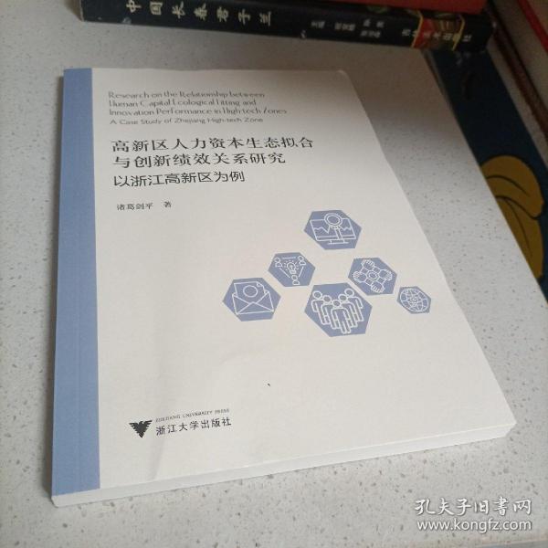 高新区人力资本生态拟合与创新绩效关系研究：以浙江高新区为例