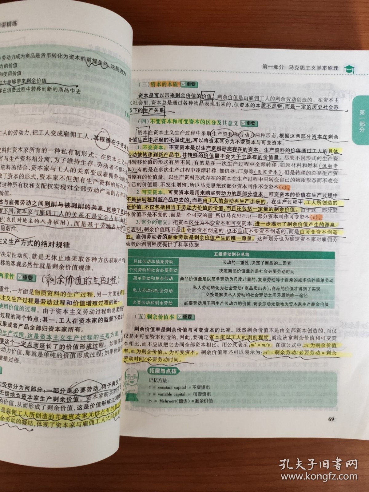 2024考研政治知识点精讲精练（全2册）（赠：框架图）