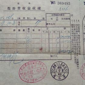 1954年11月14日，沈阳市人民政府税务局，私人企业，竹林旅馆，住宿费，红章漂亮（生日票据，旅馆业发票）。（13-1）