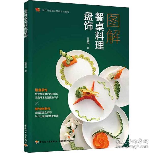 图解餐桌料理盘饰（）