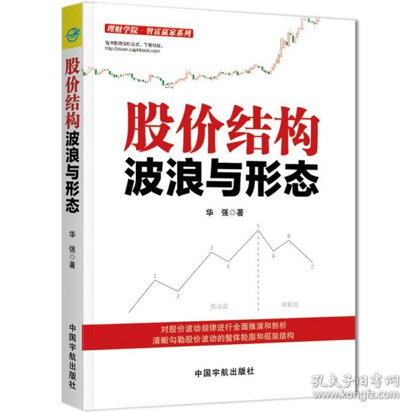 股价结构波浪与形态/理财学院智富赢家系列