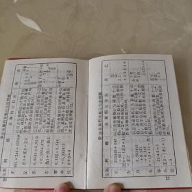 无诀速成珠算法(心算技巧)