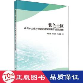 紫色土区典型水土保持措施的适宜性评价与优化配置