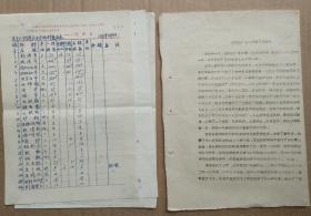 景德镇市豆干厂1968年物料盘存表语录信笺8张附豆制品厂七三年度工作简结一份