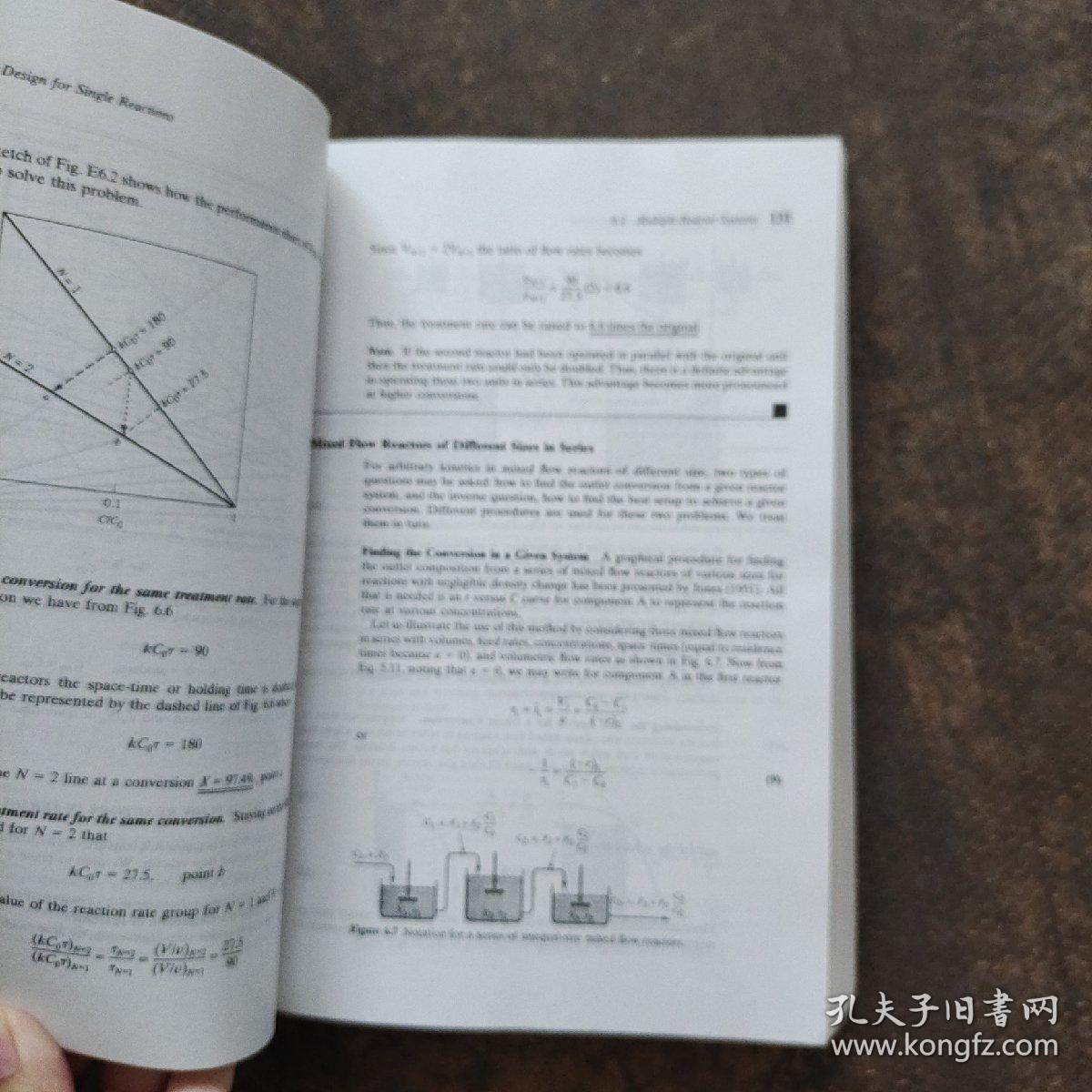 CHEMICAL REACTION ENGINEERING THIRD EDITION