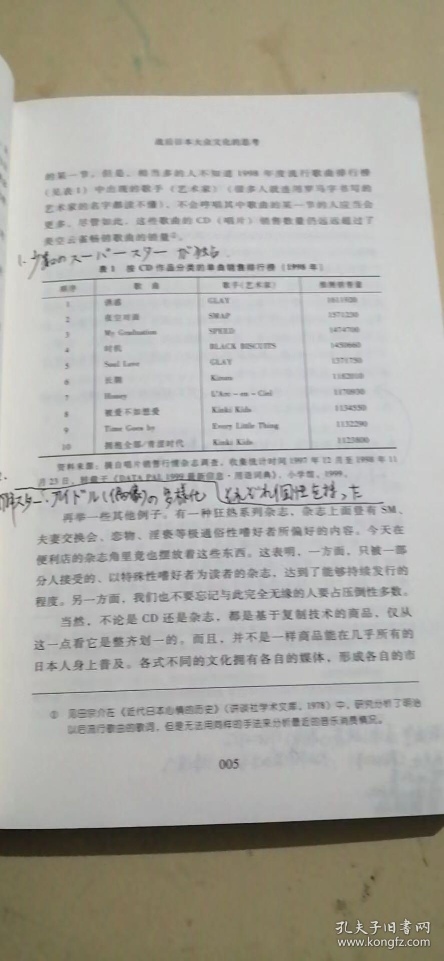 战后日本大众文化（有划线笔记，慎拍）