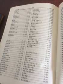 中国古代名句词典