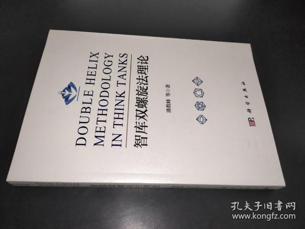 智库双螺旋法理论