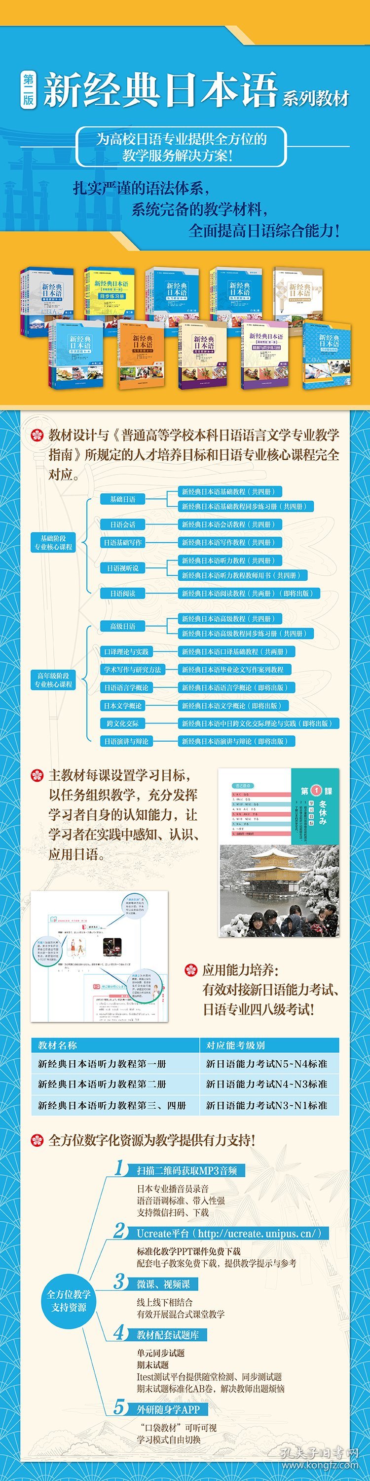 新经典日本语听力教程 第2册 第2版苏君业等9787521310764