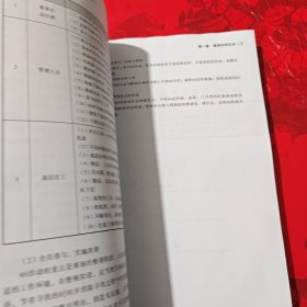 6S精益推行图解手册（超值白金版）（附光盘）