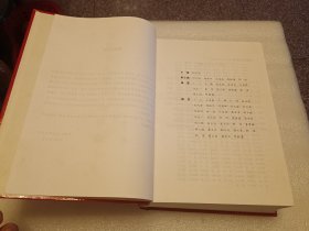 中国书法鉴赏大辞典 品相如图