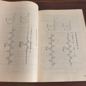 现代谱估计原理与应用