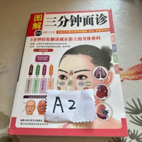 三分钟面诊