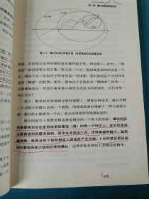 投资大师操盘术系列：缠中说禅操盘术 有划线