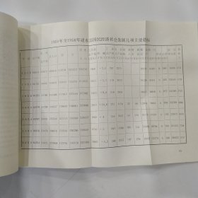 建水党史资料选集 第三辑（85品小32开1995年6月版279页）57077