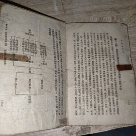 官场维新记，品不好