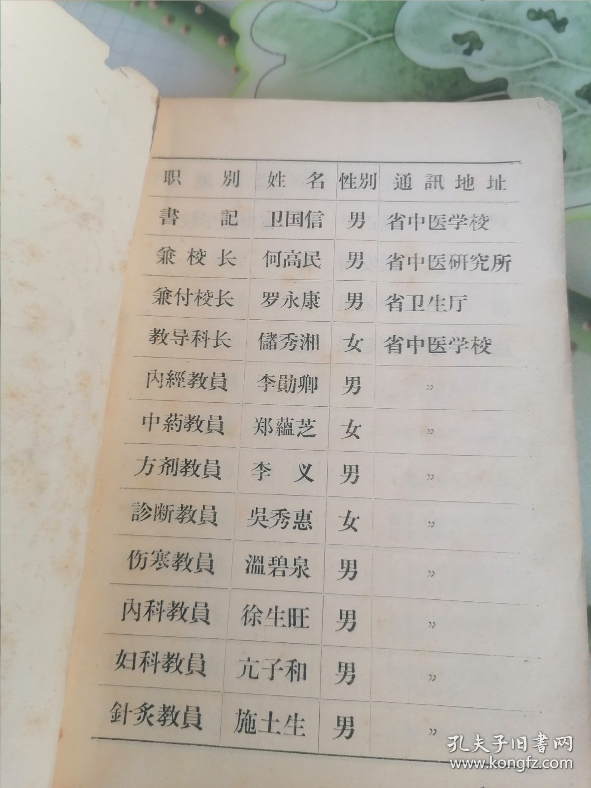1965年山西省中医学校第二期函授学员通讯录
