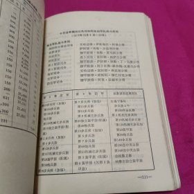 中东战争全史