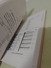 跟我们做知识管理