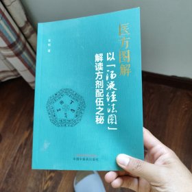 医方图解 : 以“汤液经法图”解读方剂配伍之秘