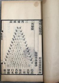 则古昔斋算学 六册全 清同治数学古籍珍本 李善兰撰（附精美绘图）