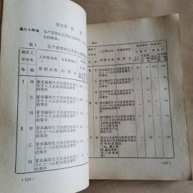 卫生防疫站工作手册（下册）