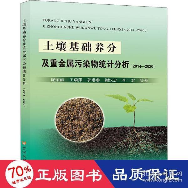 土壤基础养分及重金属污染物统计分析(2014-2020)