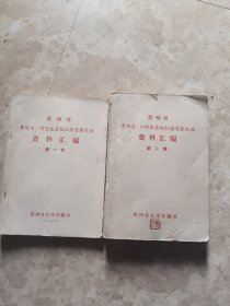 贵州省贵阳省、巿卫生系统红旗竞赛运动资料汇编（第一辑、第二辑）合售