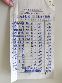 坎头药店商品调拨单（虎骨追风酒，苏打片，伤湿止痛交，喉症散，乌鸡白凤丸，冯了性，消治龙交，苏打粉，白芍，炉底，内金，女贞子，砂仁）