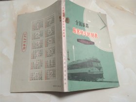 全国铁路旅客列车时刻表 1974.6修订