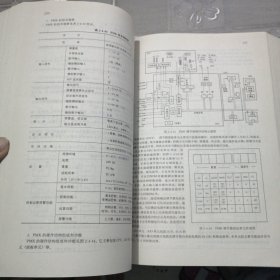 仪表工手册