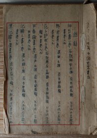 云南省图书馆藏中国古农书目（总录、农候土宜、耕种垦殖、树艺、蔬菜、茶、棉麻、花果园林、其他作物、灾害防治、畜牧渔猎、蚕桑、农具制造、附录——史籍中有关农业参考图书、水利、类书政典中有关农业参考资料、中国农业农学史地图书及有关史料文献）