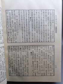 说文解字注 1981年一版