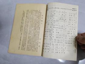 同学录1949年安徽省芜湖市高级商业职业学校