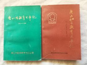 唐山市教育大事记（1841—1986）、唐山地区教育大事记（1885-1983），共2册，可拆卖