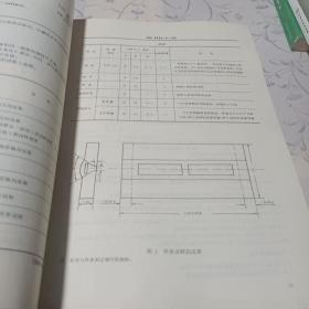 金属和金属覆盖层腐蚀试验方法标准汇编