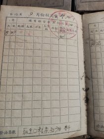 河南省新乡市集体单位粮食供应证 (六本 1966年5月签发)