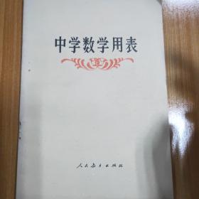 中学数学用表