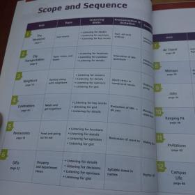 Developing Tactics For Listening