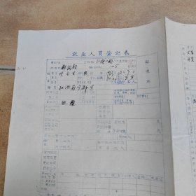 1970年宁都县就业人员登记表7份合售