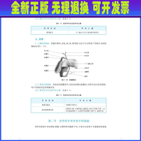 实用手术室护理配合 杨亚娟 等 主编 上海科学技术出版社