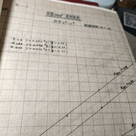 《12》、水泥品种与水灰比对砼强度增长的关系   修订稿    一九六五年！