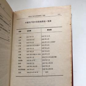 中国共产党大事典【一版一印】